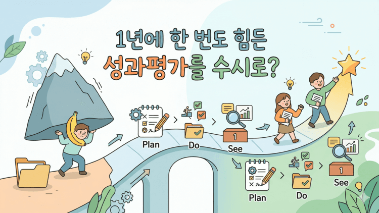 Cover Image for 1년에 한번도 힘든 성과평가를 수시로 하면 쉽게 할 수 있을까?
