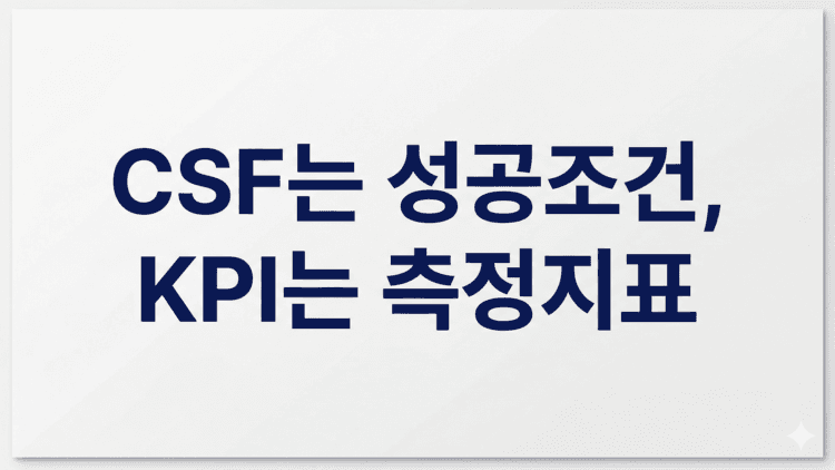 Cover Image for CSF는 성공조건을 추출하는 방법, KPI는 측정지표