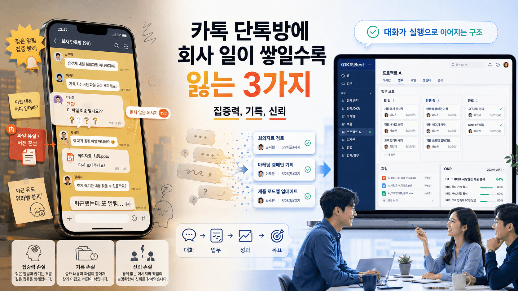 Cover Image for 카톡 단톡방에 회사 일이 쌓일수록 잃는 3가지