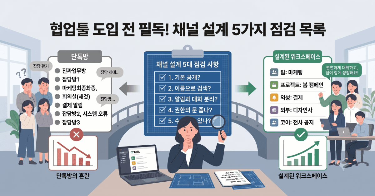 Cover Image for 협업툴 채널 설계, 도입 전에 점검할 5가지 질문