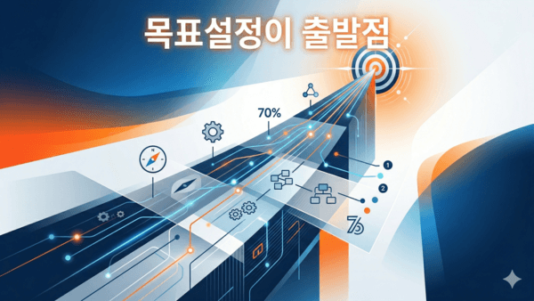 Cover Image for OKR이든 KPI든, 성과의 진짜 시작은 '목표설정'입니다