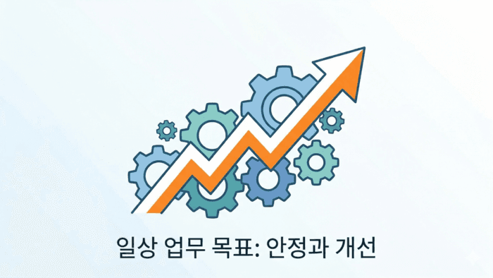 Cover Image for 루틴업무가 많은 부서, 목표를 어떻게 세워야 할까?